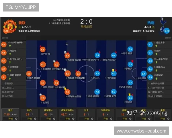 英超第25轮战报：利兹联3-1诺丁汉森林，曼联2-0热刺