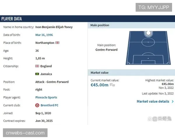 英超“足球基金会”项目报告：本季度草根足球参与人数增长15%
