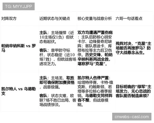 深度报道：马竞2026赛季高压体系演变，从442到3421的战术脉络